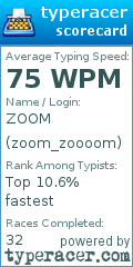 Scorecard for user zoom_zoooom