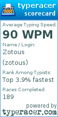 Scorecard for user zotous