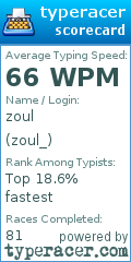 Scorecard for user zoul_