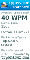 Scorecard for user zozan_selam97