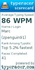Scorecard for user zpenguin91