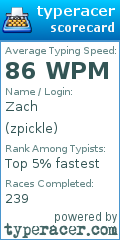 Scorecard for user zpickle