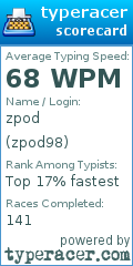 Scorecard for user zpod98
