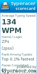 Scorecard for user zpss