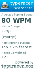 Scorecard for user zsarge