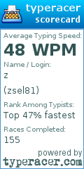 Scorecard for user zsel81