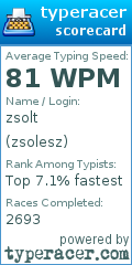 Scorecard for user zsolesz
