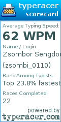Scorecard for user zsombi_0110