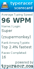 Scorecard for user zsupermonkey