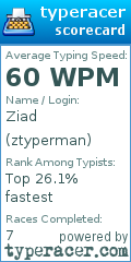 Scorecard for user ztyperman