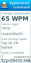 Scorecard for user zuesisblack