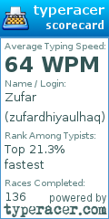 Scorecard for user zufardhiyaulhaq