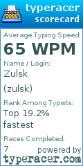 Scorecard for user zulsk