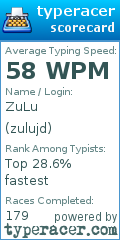 Scorecard for user zulujd