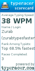 Scorecard for user zurabtypesfasterthanyou