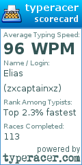 Scorecard for user zxcaptainxz