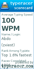Scorecard for user zxiest