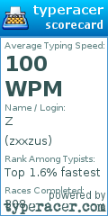 Scorecard for user zxxzus
