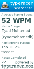 Scorecard for user zyadmohamedk