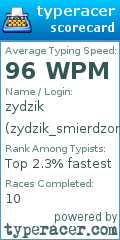 Scorecard for user zydzik_smierdzoncy