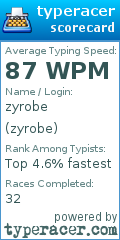 Scorecard for user zyrobe