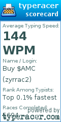 Scorecard for user zyrrac2