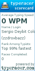 Scorecard for user zzdroxbazz