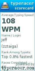 Scorecard for user zztaiga