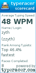 Scorecard for user zzyth